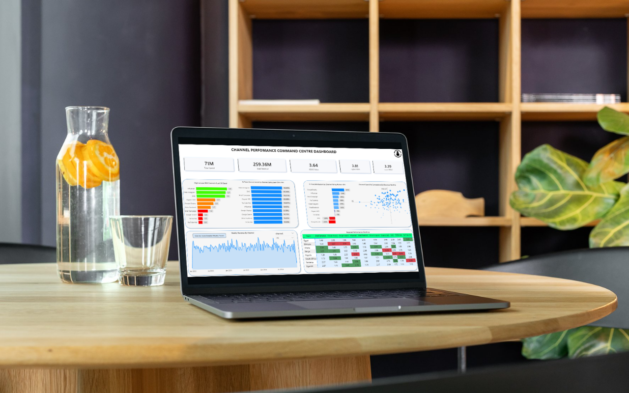 Marketing Attribution Dashboard