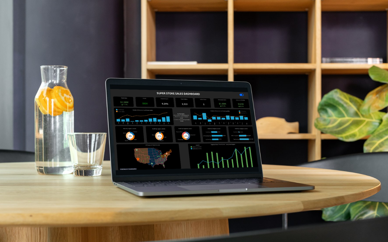 Superstore Dashboard