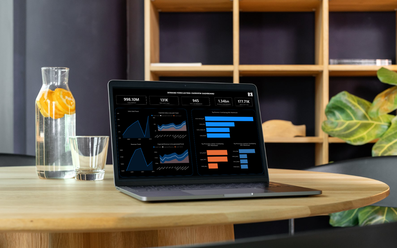 Inventory Optimization Dashboard